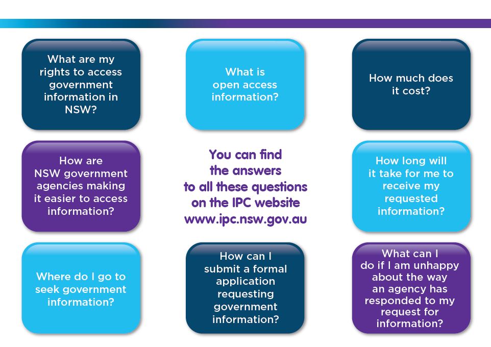 Information Access FAQ Brochure capture